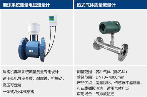 盾構機壓力變送器 | 水箱測量壓力變送器 | 泡沫測量壓力變送器器 | 泥漿測量壓力變送器 | 油脂測量 | 泥漿測量電磁流量計 | 泡沫系統測量電磁流量計 | 氣體質量流量計 | 溫度變送器 | 泥漿測量溫度變送器等