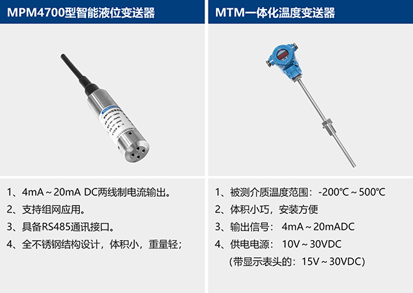 熱力流量監測，流量計安裝圖